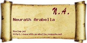 Neurath Arabella névjegykártya